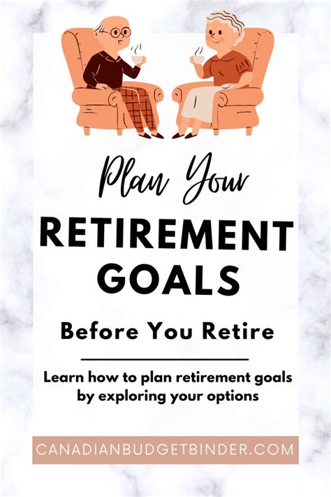 11 Gm Retirement Goal Setting Methods