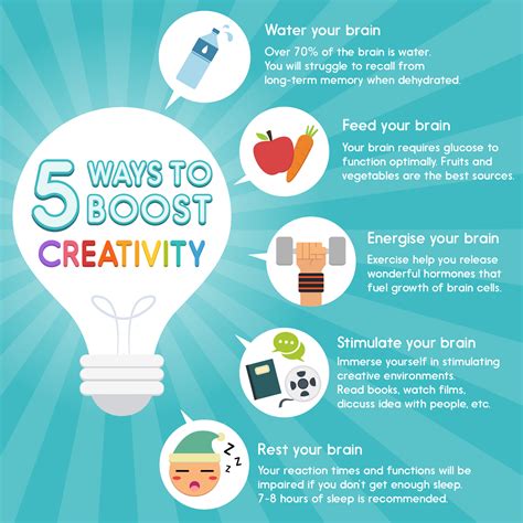 11 Intangible Ways To Enhance Creativity