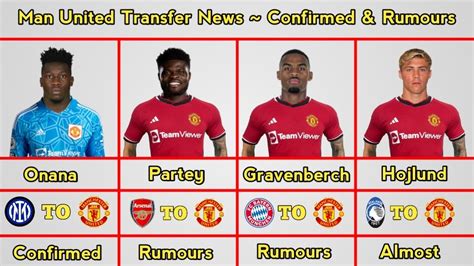 15 Manchester United Transfers: Latest News And Rumours