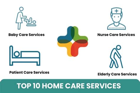 5 Best Home Care Services Of 2025 Forbes Health