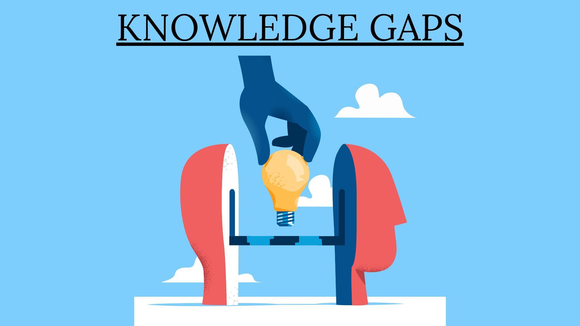 Ai Assessment: Identify Knowledge Gaps