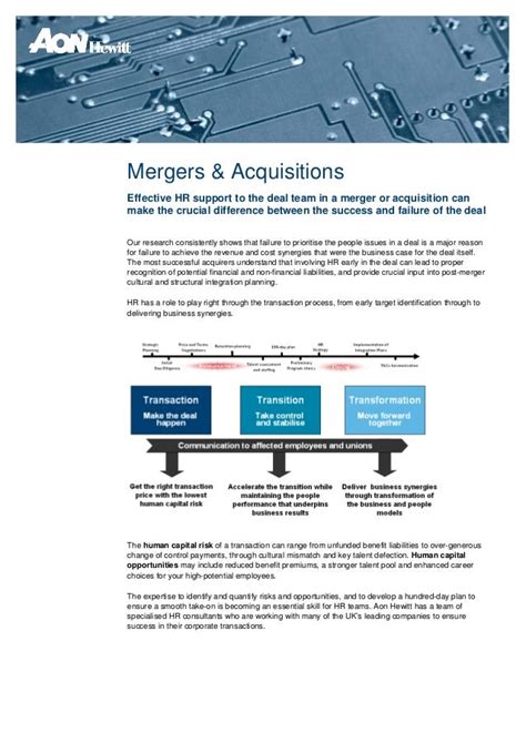 Aon Hewitt Consulting: Boost Business