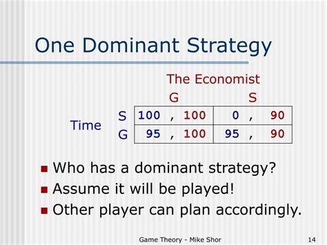 Classic Rivalry Deconstructed: Strategies For Dominance