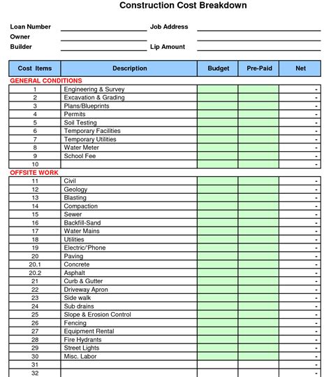 Construction Cost Breakdown Sheets