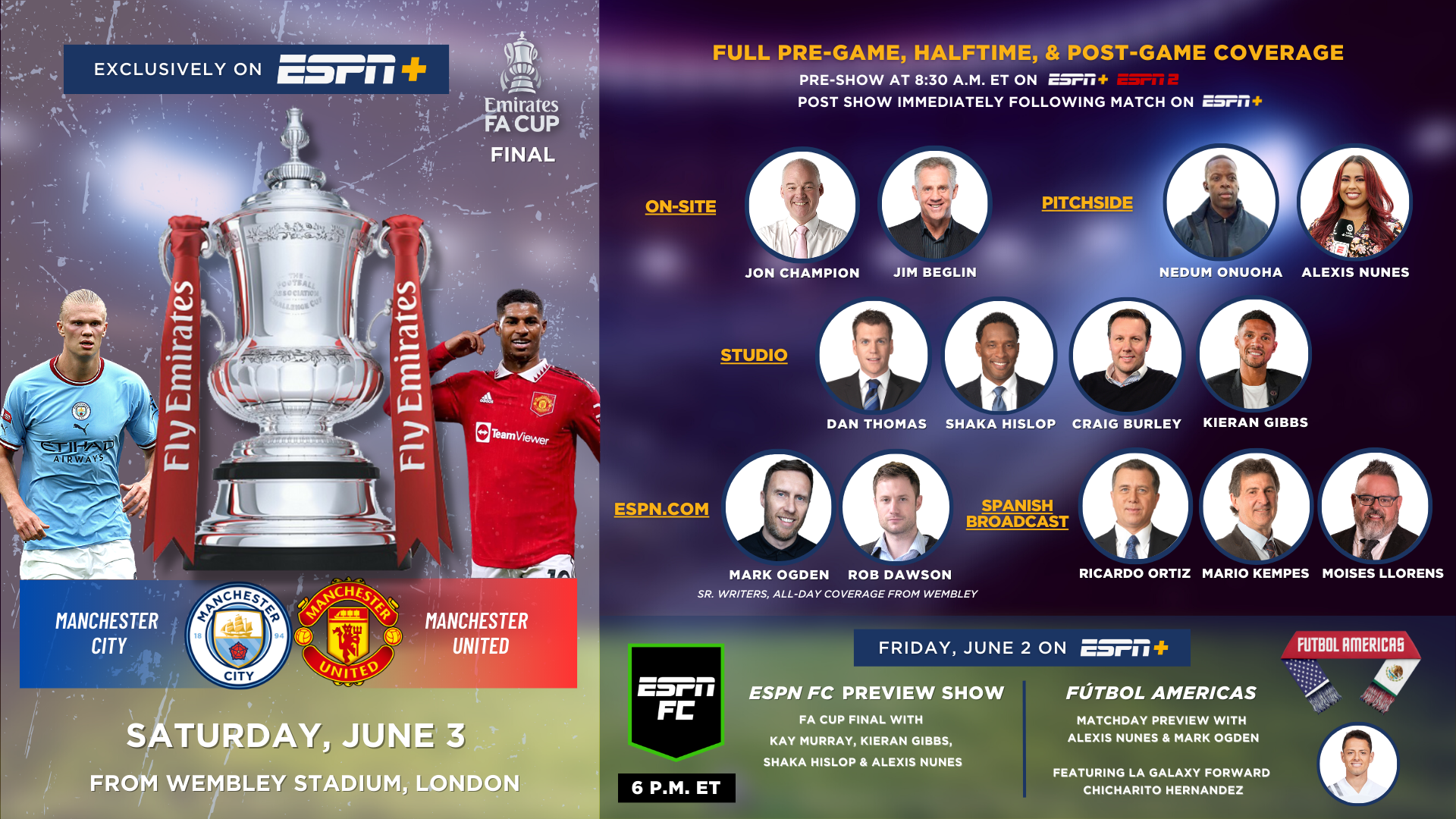 Espn Manchester United