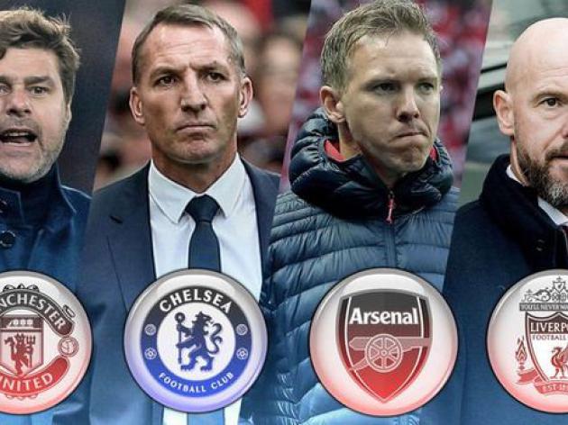 Every Premier League Club S Ideal Next Manager Man Utd Jumpstart