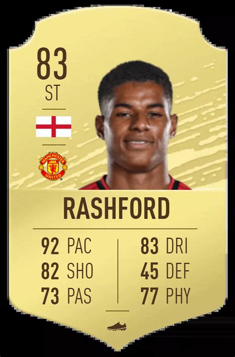 Fifa 20 Manchester United First And Present Cards Ft Rashford