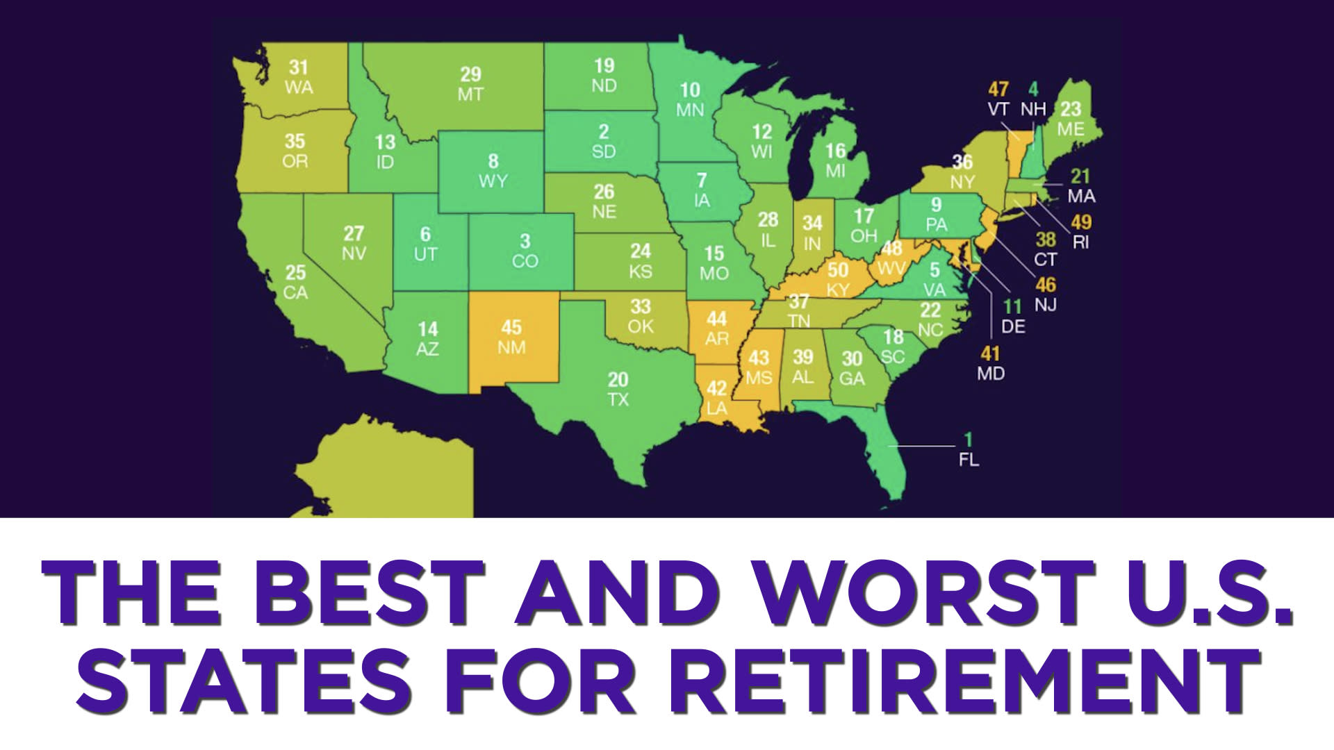 Here Are The Best And Worst U S States For Retirement Retirement Lifestyle Retirement Advice