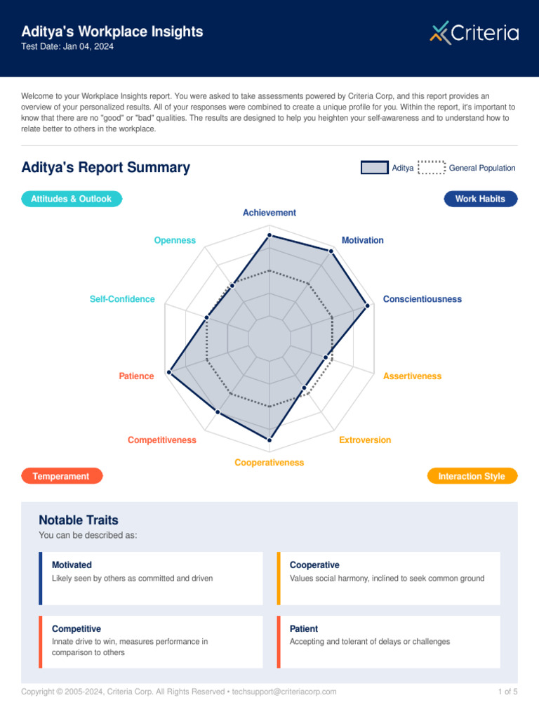 Hewitt Workplace Insights