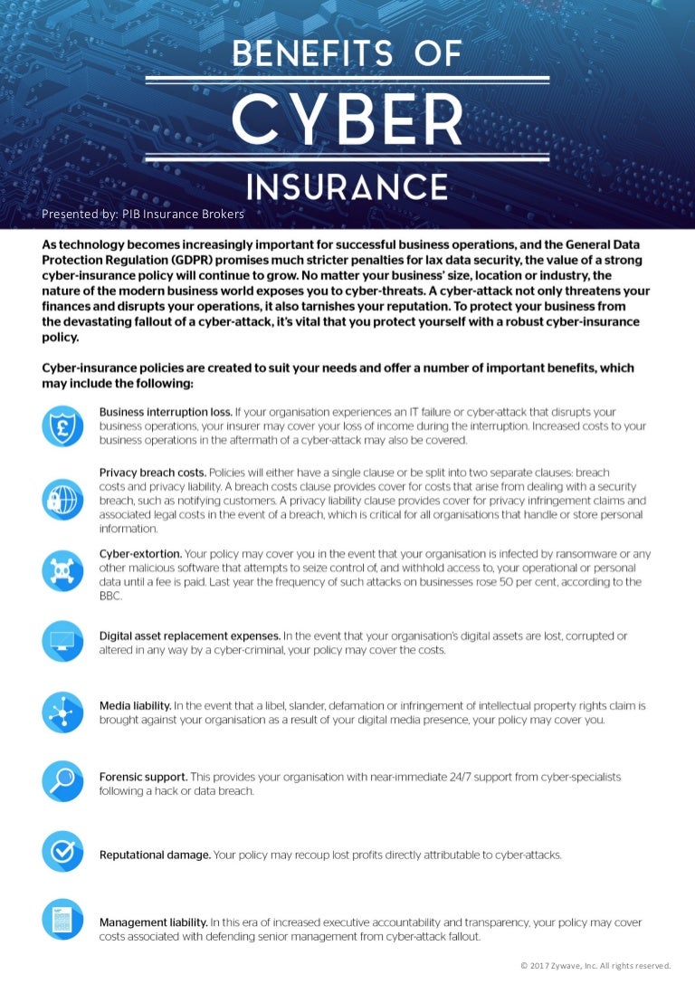 How Cyber Insurance Helps? Business Benefits