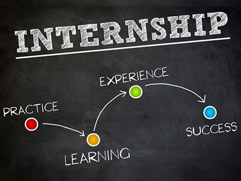 How To Get The Internship You Want News Uab