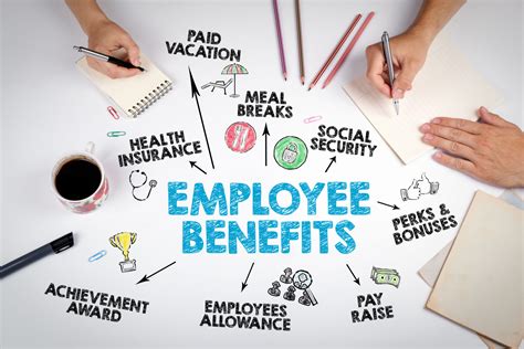 How To Maximize Chsli Employee Benefits? Pro Tips