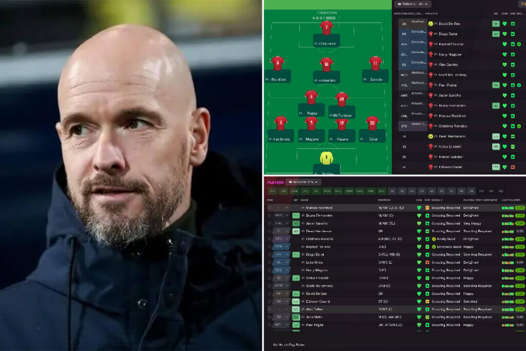 Manchester United Appoint Erik Ten Hag As New Manager The Athletic