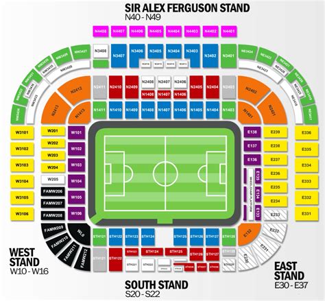 Manchester United Ground Capacity