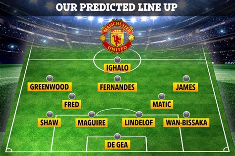 Manchester United Lineup Today