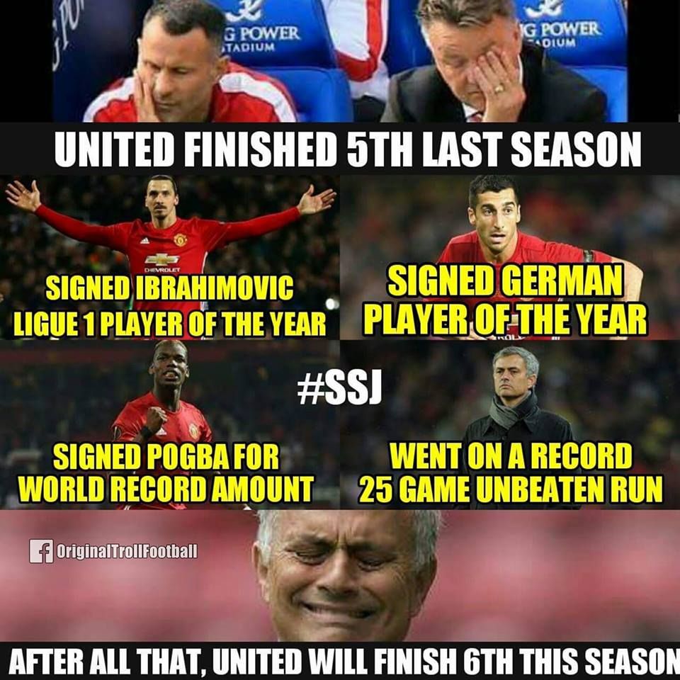 Manchester United Meme