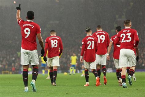 Manchester United Standing