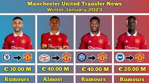 Manchester United Transfer Rumours