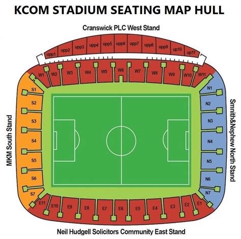 Mkm Stadium Capacity Tickets Seating Plan Location Parking