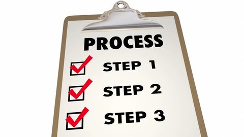 Process Steps System Procedure Clipboard Checklist Words 3D Animation Motion Background