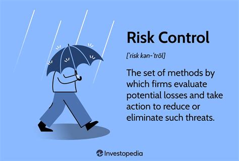 Risk Control What It Is How It Works Example