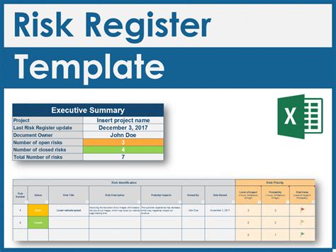 Risk Register Template Excel Free Download Of Project Management Excel Risk Dashboard Template