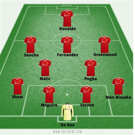 Starting Lineup Manchester United