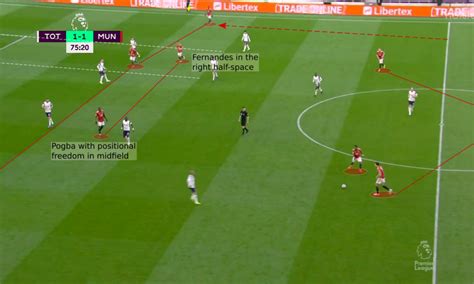 Tactical Analysis Manchester United S Encouraging Victory Over