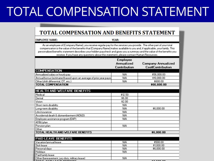 Total Compensation Statement Total Rewards Employee Benefits Pay Hr