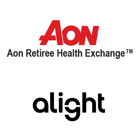 What If I Forget Retiree.aon.com Login? Recovery