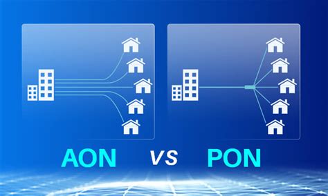 What Is Difference Between Aon Pon Aon Pon Working Headend Info