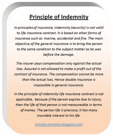 What Is The Principle Of Indemnity In Insurance