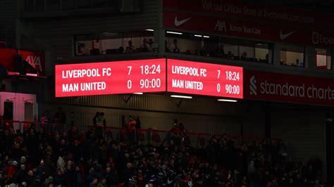 What Was The Manchester United Vs Liverpool Score? The Game Recap