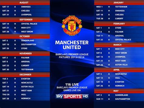 What's Next For Manchester United? A Fixture Breakdown