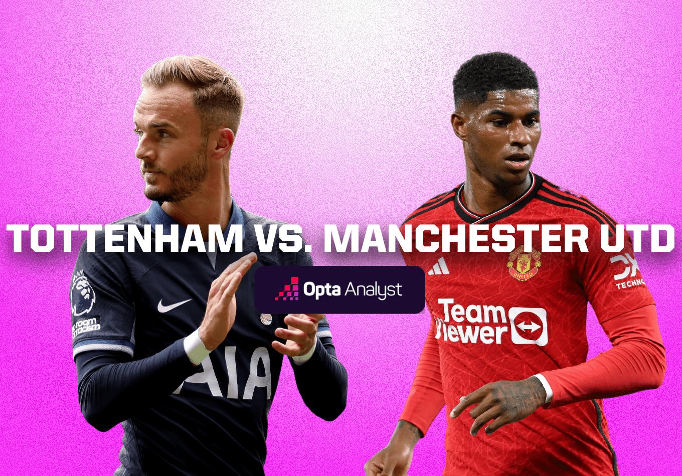 What's The Best Way To Get Manchester United Vs. Tottenham Tickets?