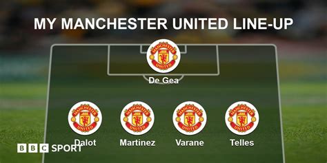 What's The Manchester United Starting Xi? Unveiling The Dream Team