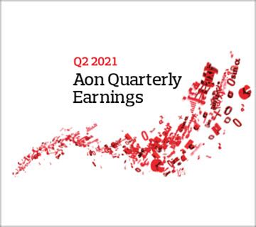 When Aon Ltd Updates? Latest News