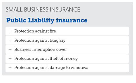 When To Buy Aon Insurance? Timing Tips