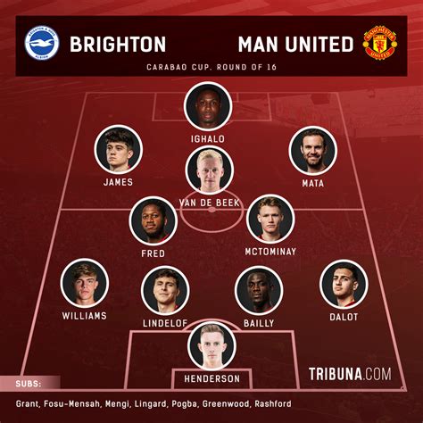 When Will We Know The United Starting Xi? A Preview